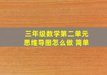 三年级数学第二单元思维导图怎么做 简单